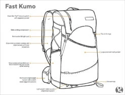 GossamerGear Fast Kumo™ 36 8 GossamerGear Fast Kumo™ 36 -AlpenMode Verkäufe FASTKUMO sk1