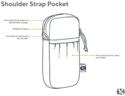 GossamerGear Shoulder Strap Pocket Large -AlpenMode Verkäufe GG SSPOCKET Det