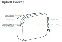 GossamerGear Hip Belt Pocket -AlpenMode Verkäufe HBP19 det