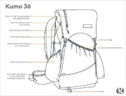 GossamerGear Kumo™ 36 -AlpenMode Verkäufe Kumo36 4