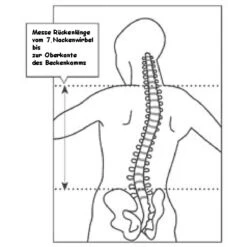 GossamerGear Gorilla -AlpenMode Verkäufe Laengenmessung