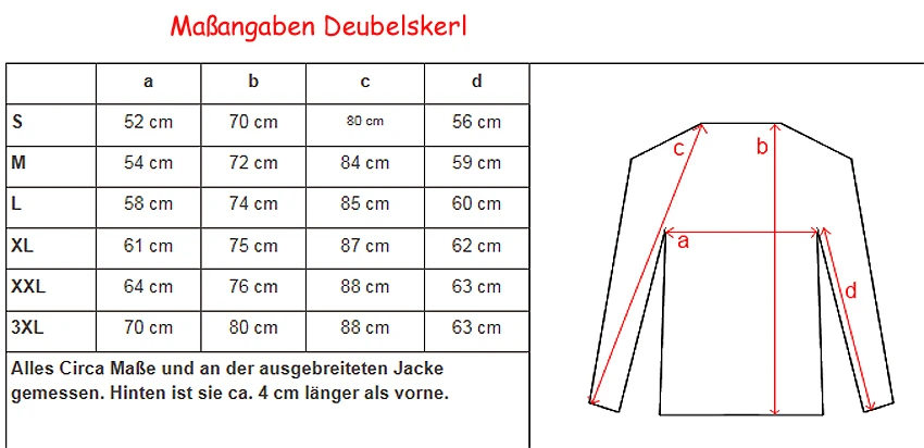 Petromax Deubelskerl 7 Petromax Deubelskerl – Bild 7