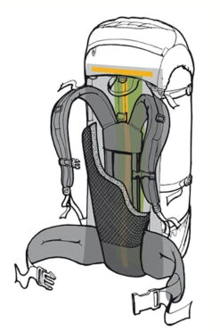 Bach Overland 5 Bach Overland -AlpenMode Verkäufe Specialist expeditionruecke