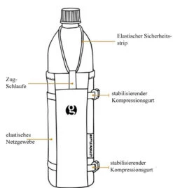 GossamerGear Bottle Rocket -AlpenMode Verkäufe bottelrocket sk